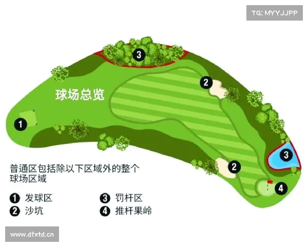 深圳高尔夫球场规划调整福田新增体育公园建设助力城市绿地拓展 深圳高尔夫球场规划调整福田新增体育公园建设助力城市绿地拓展